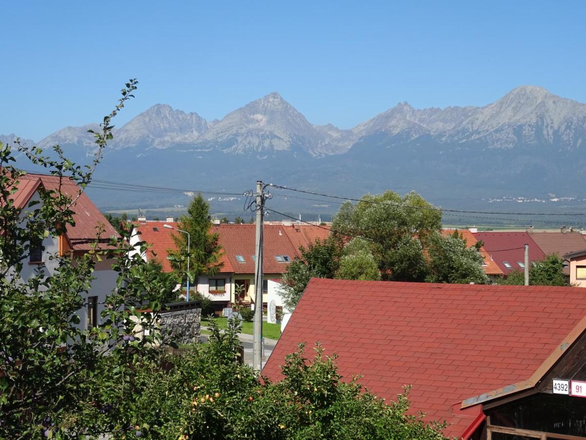 Rekreacny Dom Tyrkys Villa Poprad Dış mekan fotoğraf